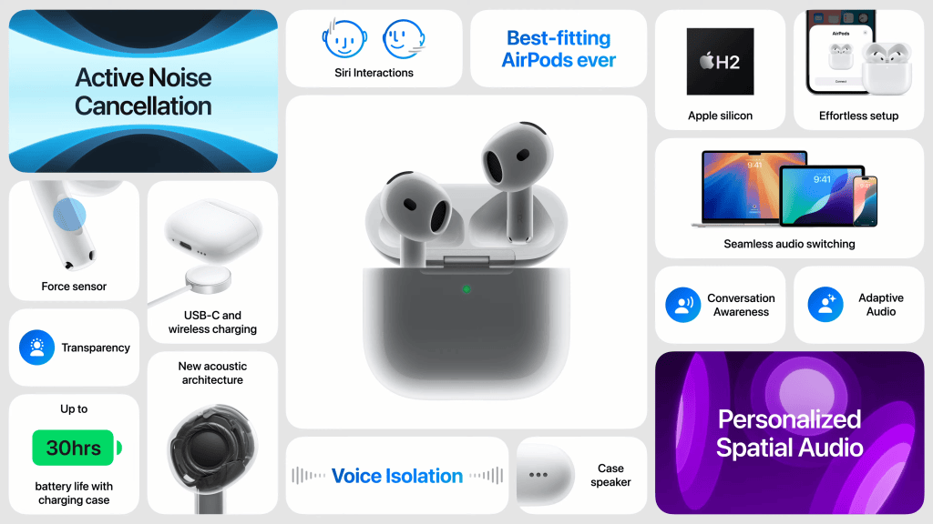 Apple выпускает AirPods 4 и вносит изменения в AirPods Pro 2 и AirPods Max Главные новости AirPods 4