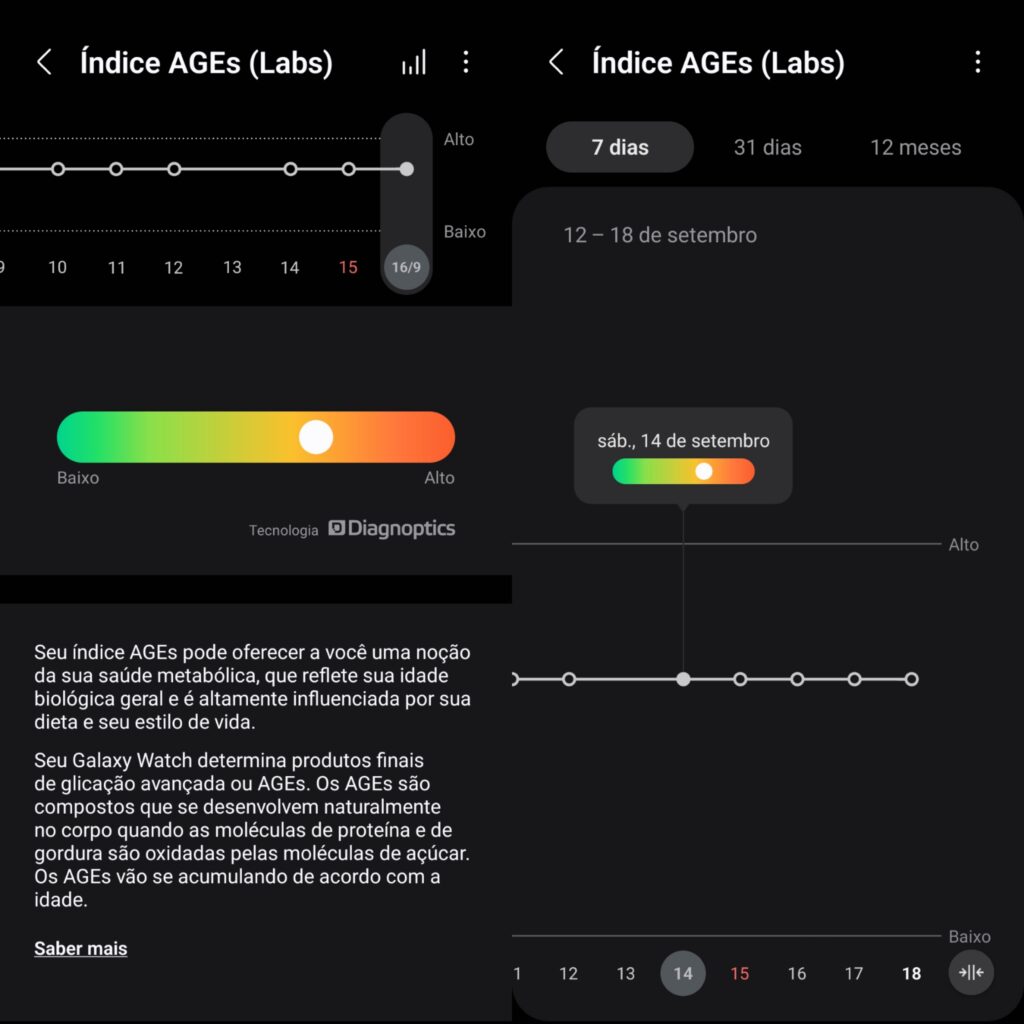 Review: galaxy watch ultra tem ótima bateria e monitoramento premium Índice ages captado pelo galaxy watch ultra
