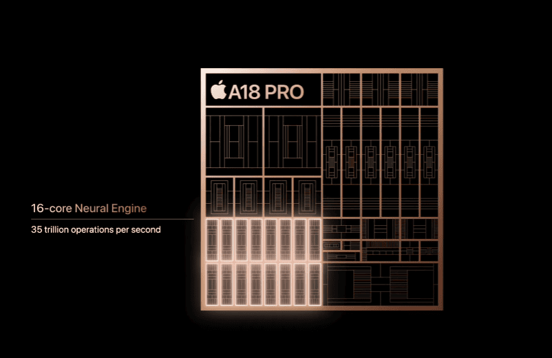 Apple lança novos iphones 16. Veja as novidades A18 pro, chio dos novos iphone 16 pro e iphone 16 pro max