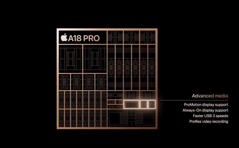 Apple lança novos iphones 16. Veja as novidades A18 pro, chio dos novos iphone 16 pro e iphone 16 pro max