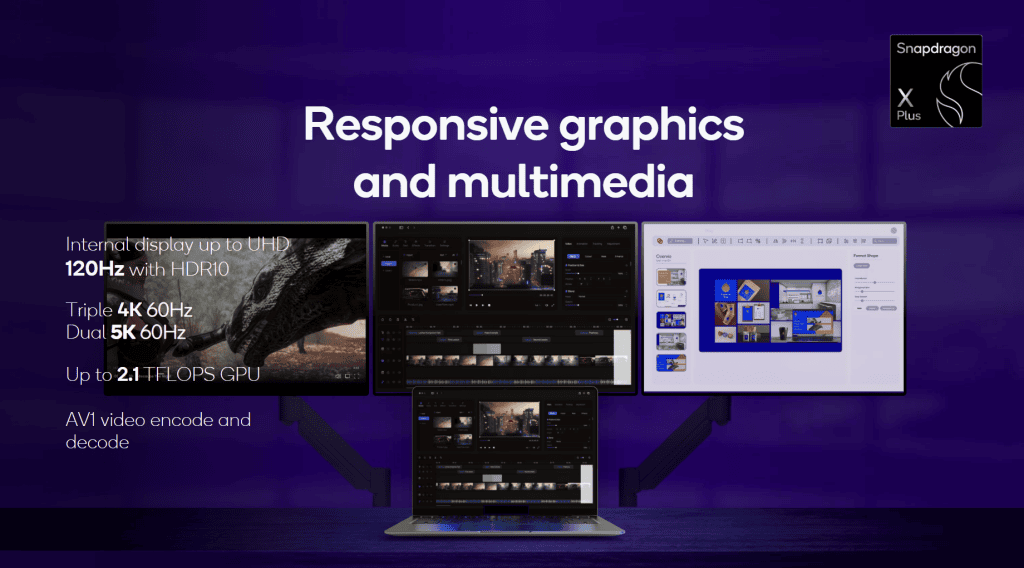 Novo snapdragon x plus 8 cores expande acesso a copilot+ pcs Cpu qualcomm oryon com uma arquitetura de 64 bits. Imagem: qualcomm