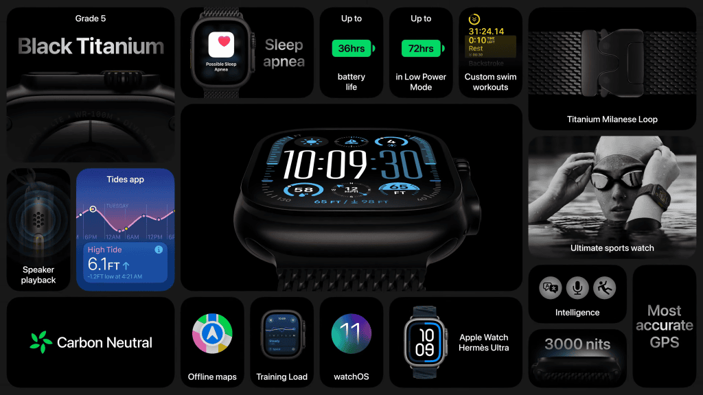 Apple Watch Series 10 ve yeni Ultra 2 Black, 5 R$'dan başlayan fiyatlarla satışa sunuluyor 100 metreye kadar suya dayanıklılık, IP6x derecesi ve gelişmiş spor özelliklerini destekler. Resim: elma