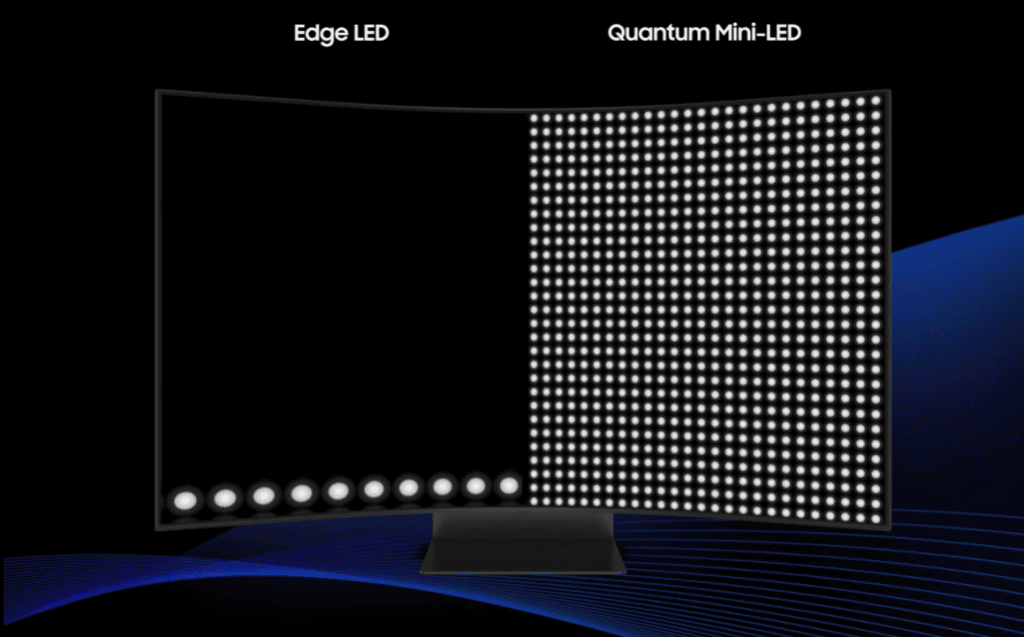 Beste Gaming-Monitore für Serious Games Quantenmatrix-Technologie im Odyssey Ark-Monitor vorhanden / Quelle: Samsung