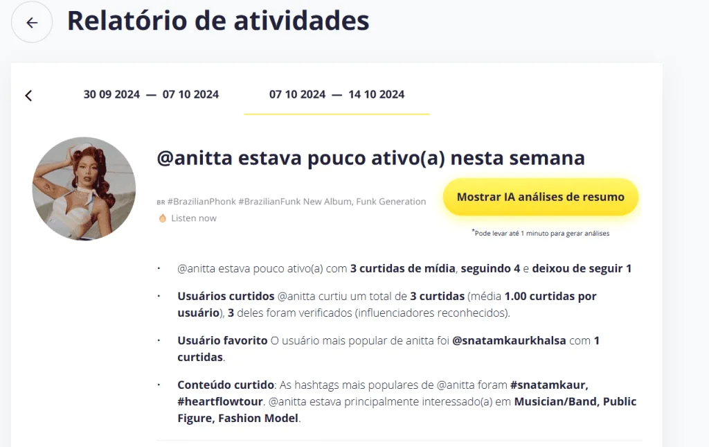 Como monitorar influenciadores e analisar o engajamento deles Snoopreport da anitta