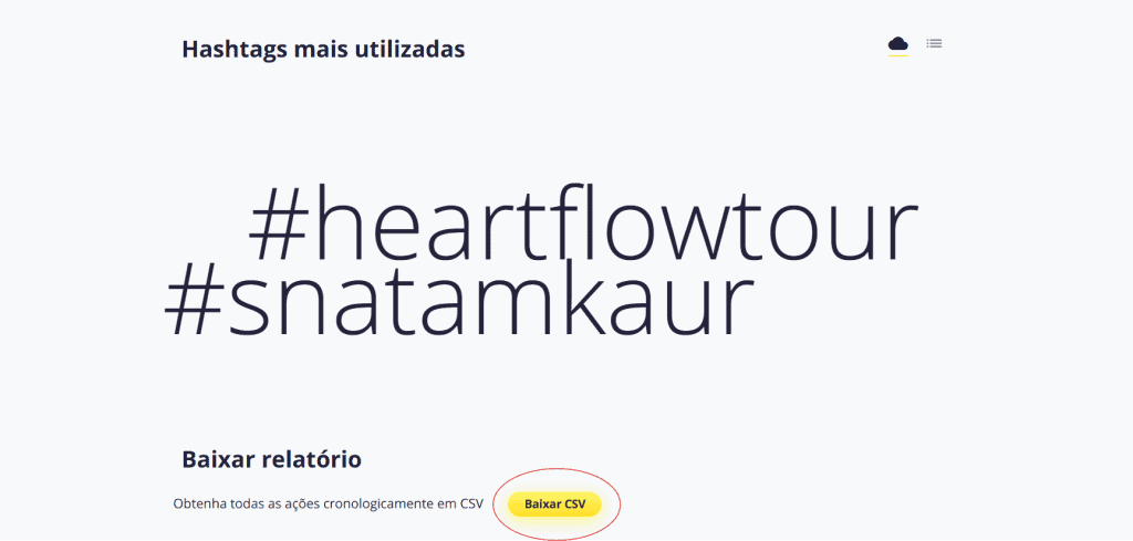 Hashtags populares de tecnologia e inovação para redes sociais.