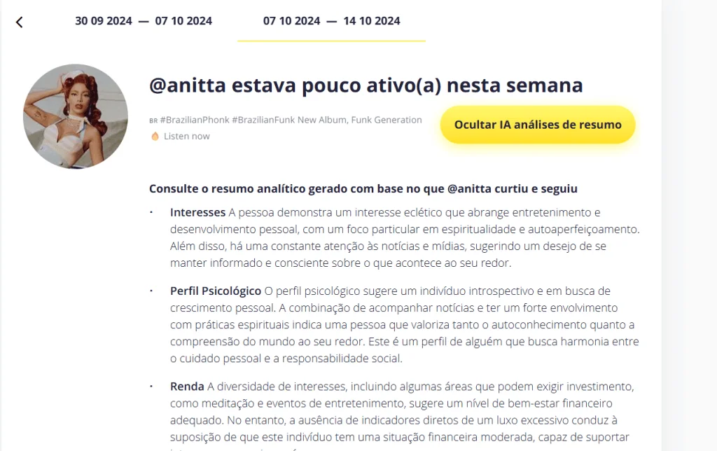 Anitta, pouca atividade na semana, análise de resumo, conceito psicológico e interesses pessoais.