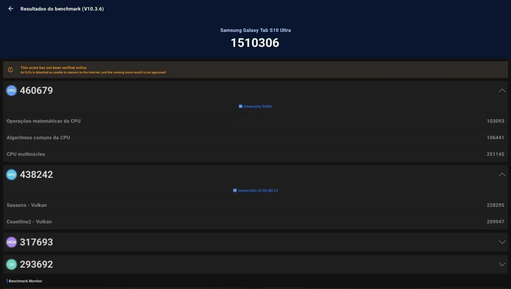 Review: galaxy tab s10 ultra é o topo dos tablets android em 2024 Resultado do antutu benchmark para o galaxy tab s10 ultra