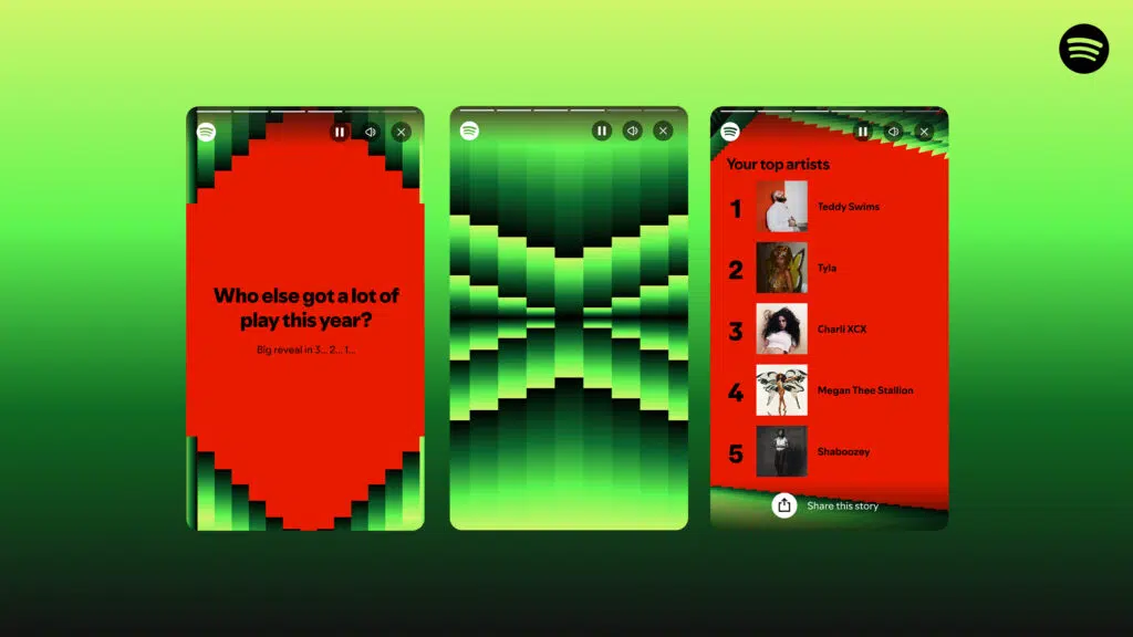 Liberado! Aprenda a acessar sua retrospectiva do spotify em 2024 Artistas mais escutados do spotify
