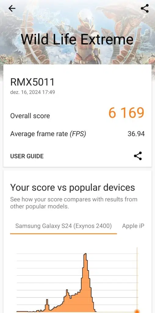 Review: realme gt 7 pro combina ótimo desempenho e fotos incríveis Resultado do 3dmark wild life extreme para o realme gt 7 pro