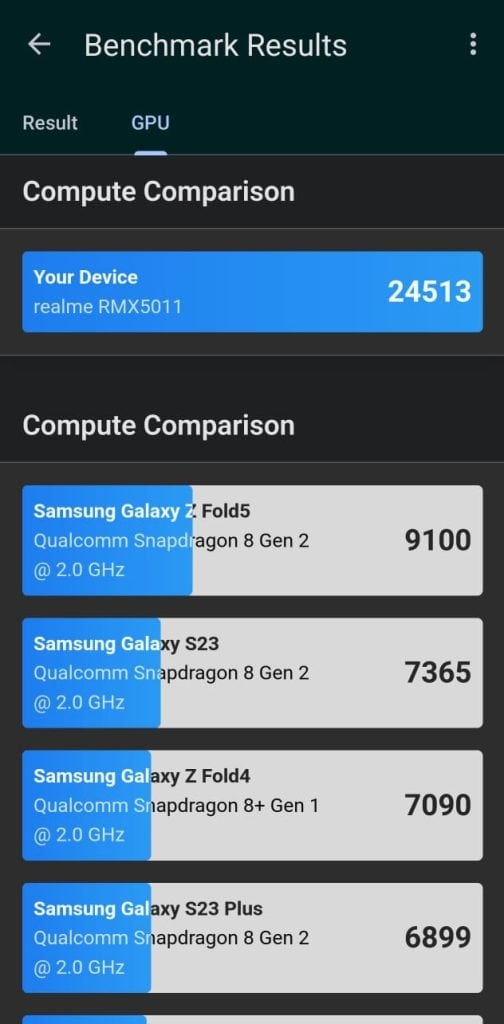 评测:realme gt 7 pro 结合了出色的性能和令人难以置信的照片 realme gt 7 pro 上的 GPU 基准测试结果
