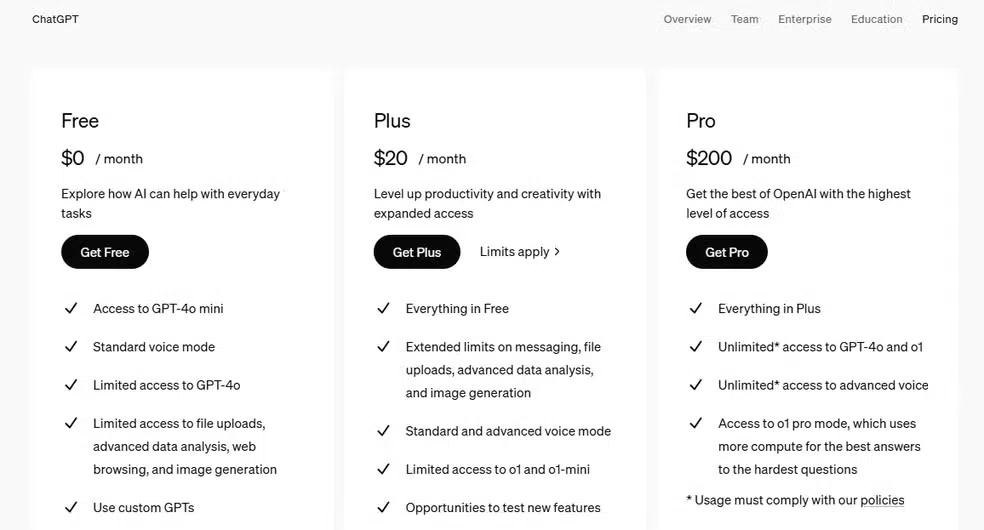 Openai lança plano chatgpt pro, com acesso a modo o1 pro para resolução de problemas complexos Preço do plano chatgpt pro