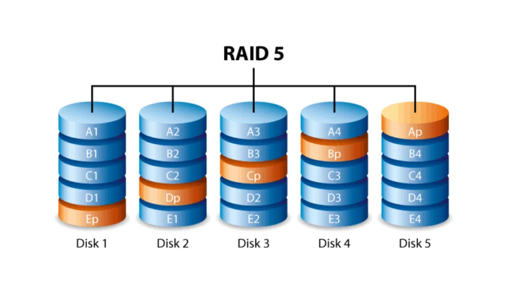 Como restaurar dados de uma matriz raid Stellar data recovery para restaurar dados de uma matriz raid