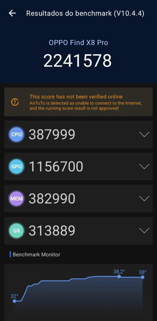 Review: oppo find x8 pro traz câmeras poderosas e alto desempenho Resultado de do antutu para o oppo find x8 pro