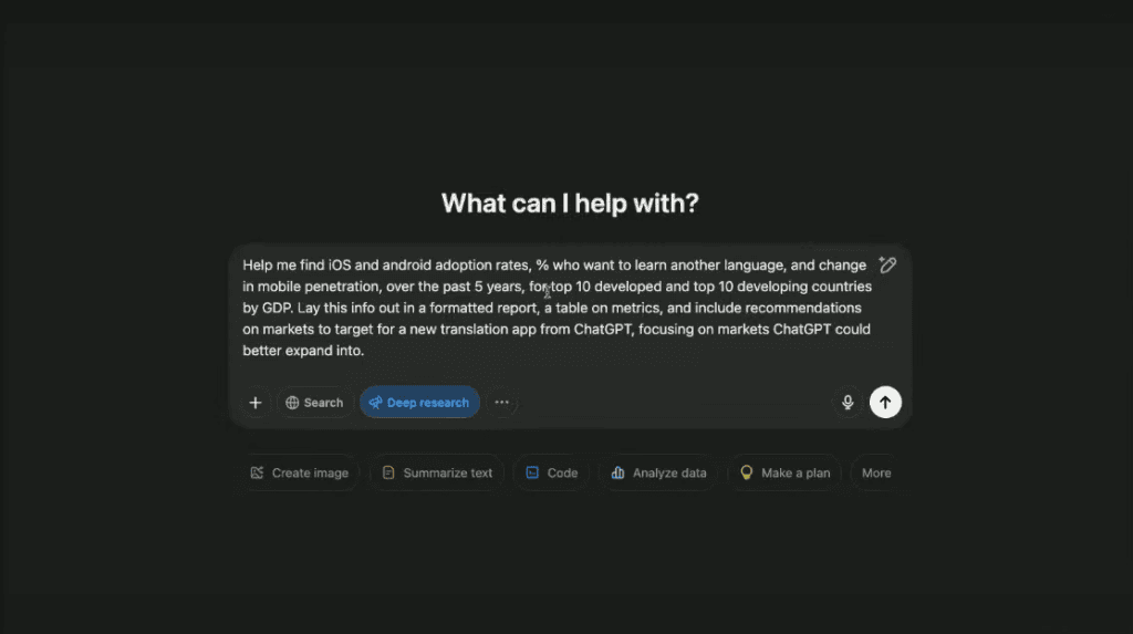 ChatGPT 的全新深度研究平台可为您提供研究和分析服务。 Chatgpt全新深度研究为你做研究分析