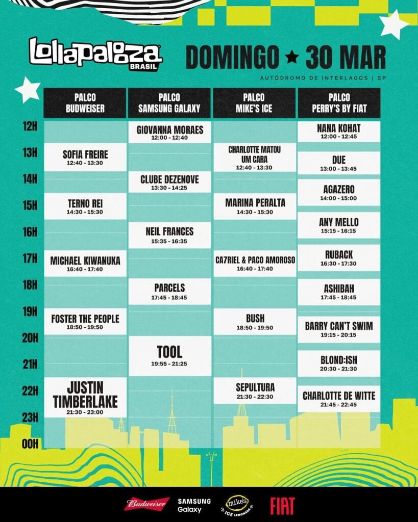 Hoe Lollapalooza 2025 op tv en internet te bekijken Programma voor de derde dag van Lollapalooza Brazilië 2025