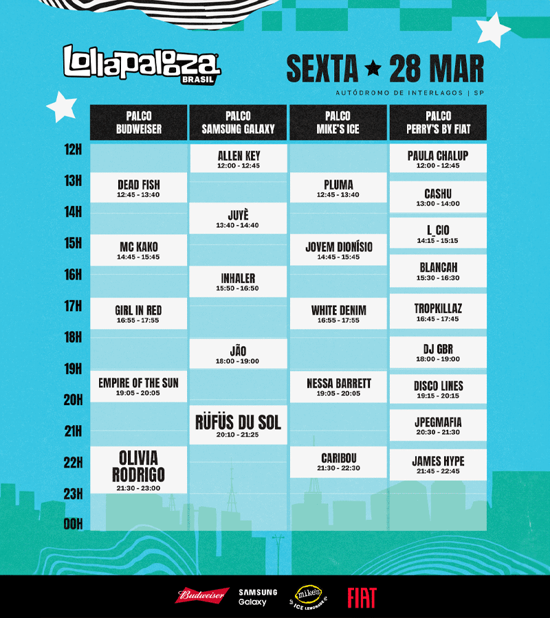 Hoe Lollapalooza 2025 op tv en internet te bekijken Programma voor de eerste dag van Lollapalooza Brazilië 2025