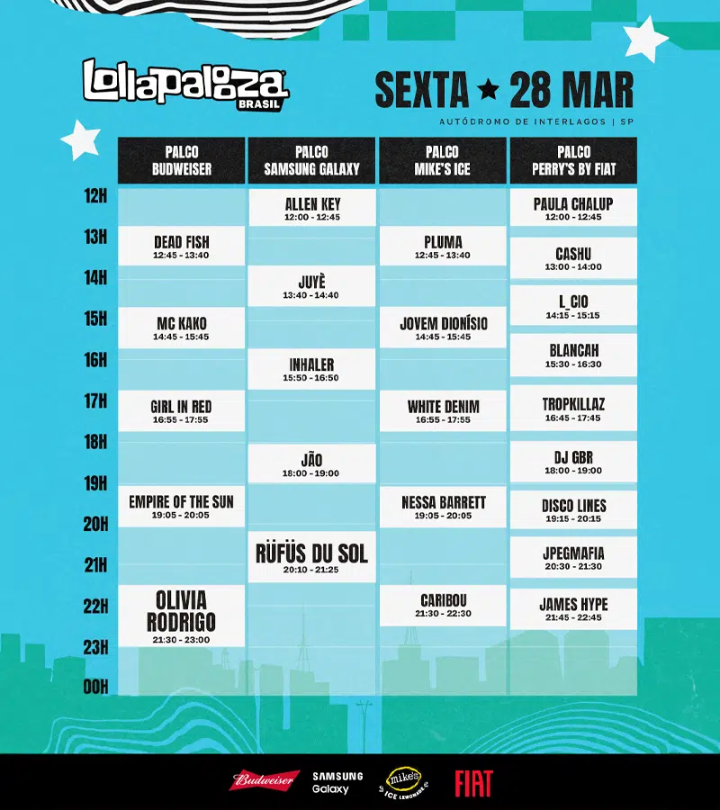 Como assistir o lollapalooza 2025 pela tv e internet Programação do primeiro dia do lollapalooza brasil 2025