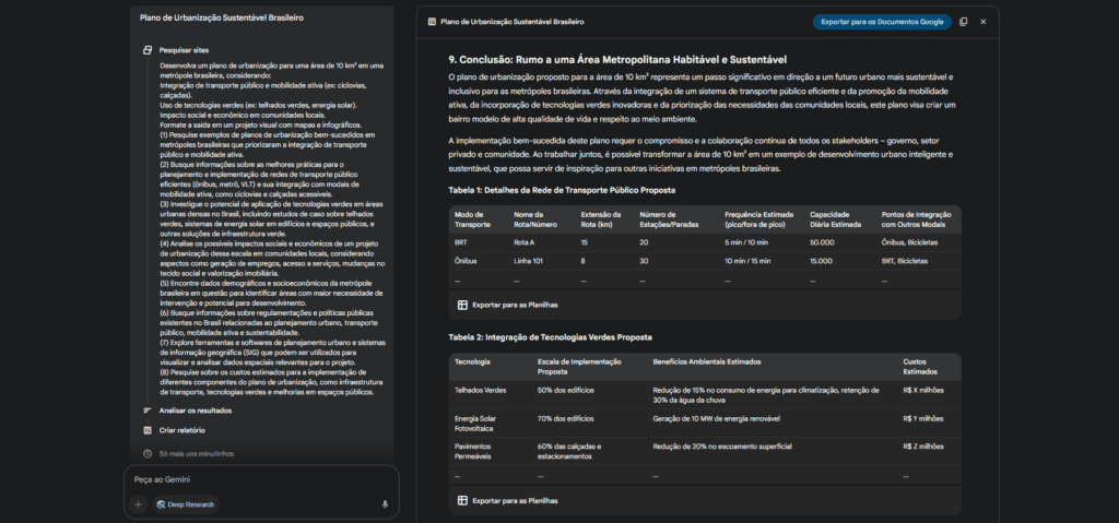 כיצד להשתמש ב-Gemini Deep Research כדי לבצע מחקר ולעבוד עבורך (בחינם) תכנון עירוני נעשה על ידי מחקר עמוק של מזל תאומים