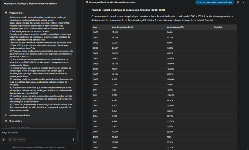 Como usar o deep research do gemini para fazer pesquisas e trabalhos para você (de graça) Tela do gemini usando o deep research para pesquisa acadêmica