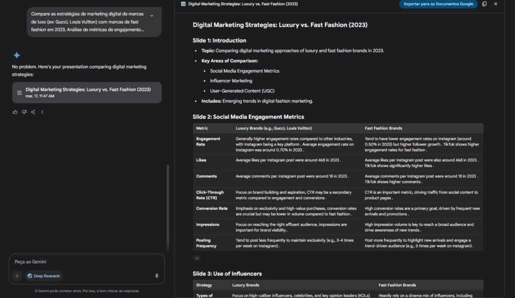 כיצד להשתמש ב-Gemini Deep Research כדי לבצע מחקר ולעבוד עבורך (בחינם) התשובה של מזל תאומים באמצעות מחקר מעמיק על שאלה שיווקית