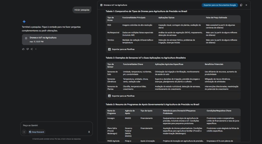 כיצד להשתמש ב-Gemini Deep Research כדי לבצע מחקר ולעבוד עבורך (בחינם) אנשי עסקים וסוכנים ציבוריים יכולים לשקול מחקר מעמיק כדי להכין דוחות על השימוש בטכנולוגיות חדשות.