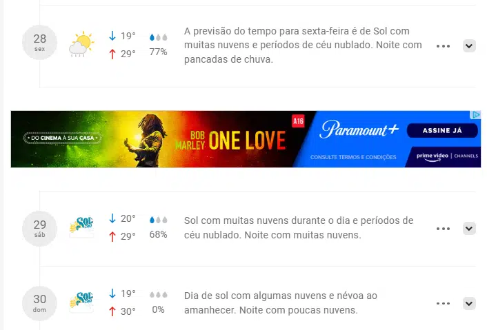 14 dicas essenciais para aproveitar o lollapalooza 2025 Previsão do tempo para os dias do lollapalooza brasil