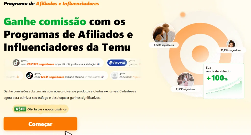 Como ganhar dinheiro vendendo produtos da temu A temu permite que você ganhe comissões ao divulgar produtos da plataforma. Foto: reprodução / cupomania.