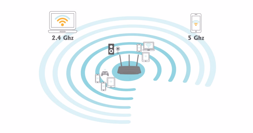 Smart connect - imagem: tp-link