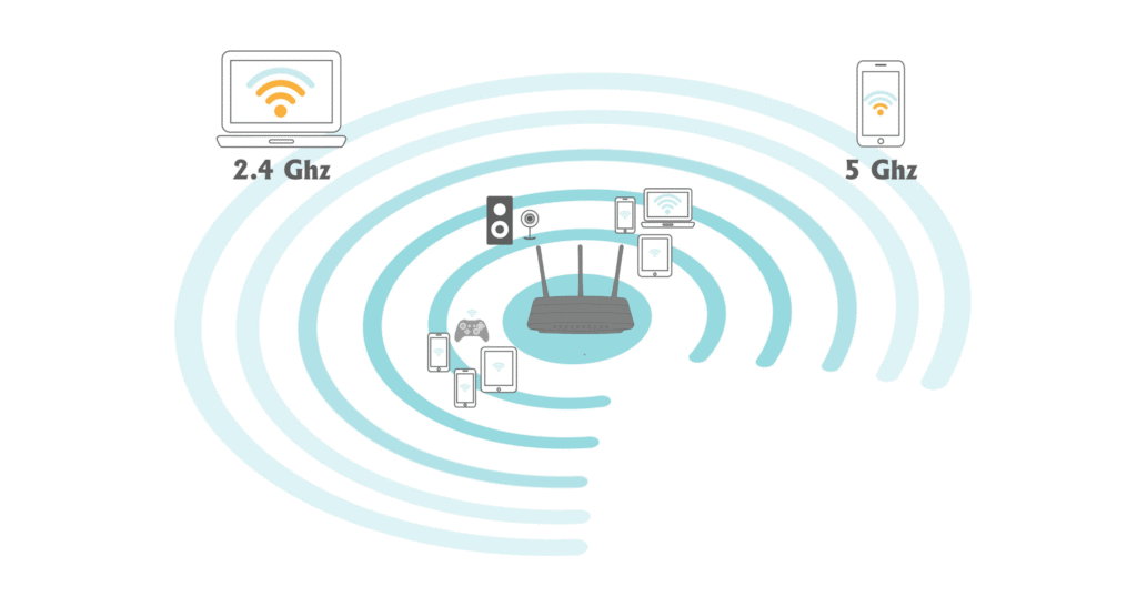 Melhores roteadores mesh ou tradicionais para o wi-fi da casa Smart connect - imagem: tp-link