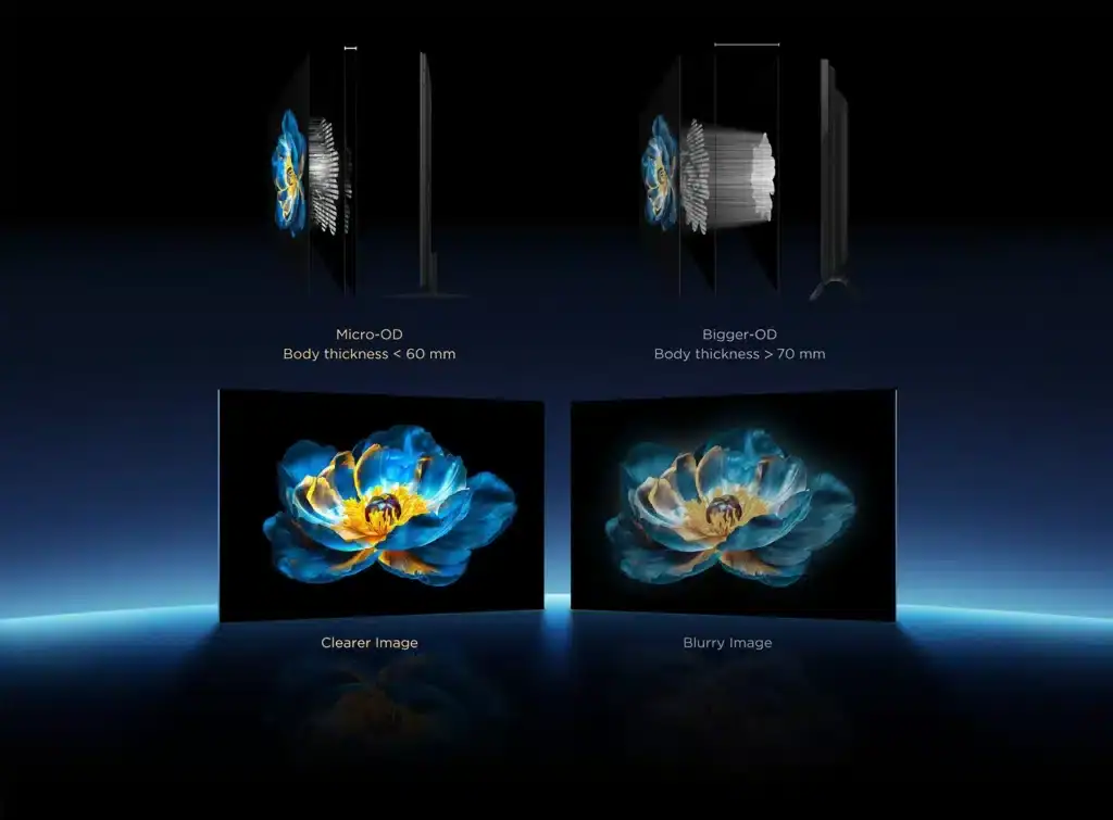 Veja as vantagens da smart tv tcl c6k 4k qd-miniled Smart tv tcl c6k 4k qd-miniled