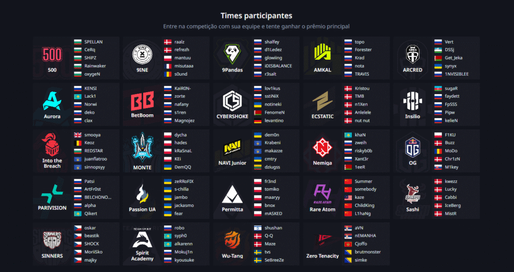 Узнайте, почему игроки CS2 выбирают Hellcase в 2025 году Команды, участвующие в Hellcup / изображение: showmetech