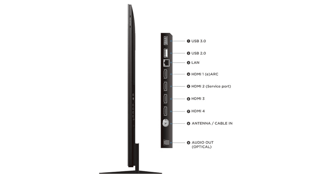 Veja as vantagens da smart tv tcl premium 4k qd-mini led c7k Entradas e saídas da smart tv tcl c7k