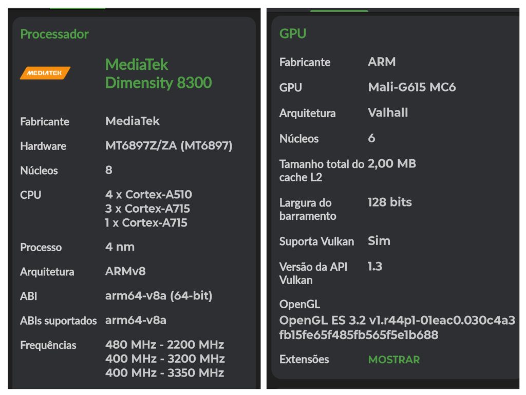 Especificações do chipset do motorola edge 60 pro