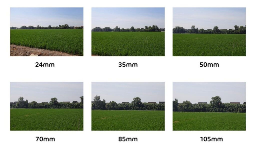 Понять, для чего нужна каждая камера мобильного телефона (объективы и преимущества) Различные фокусные расстояния в перспективе
