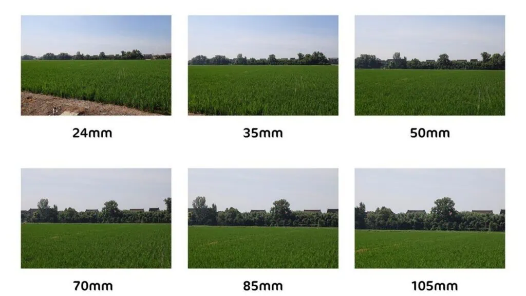 Her cep telefonu kamerasının ne işe yaradığını anlayın (lensler ve avantajları) Perspektifte farklı odak uzaklıkları