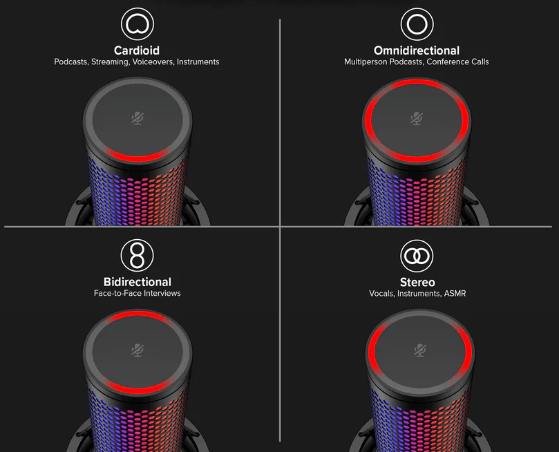 Review: HyperX Quadcast 2 S Brings High-Quality Audio and Revamped RGB Visuals The hyperx quadcast 2 s features four capture/image patterns: hyperx