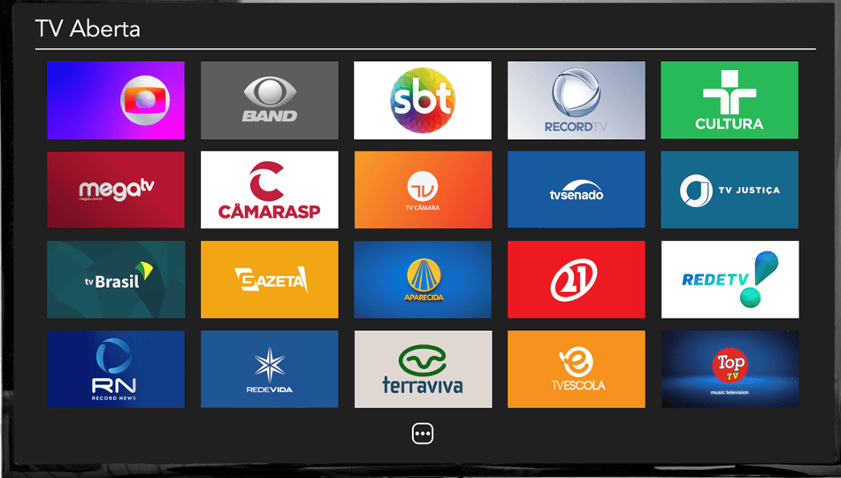 TV 3 nedir? Brezilya'ya gelen devrimi anlayın. TV 3 ile ilgili hükümet kararnamesi televizyonunuzu değiştirmenizi zorunlu kılabilir