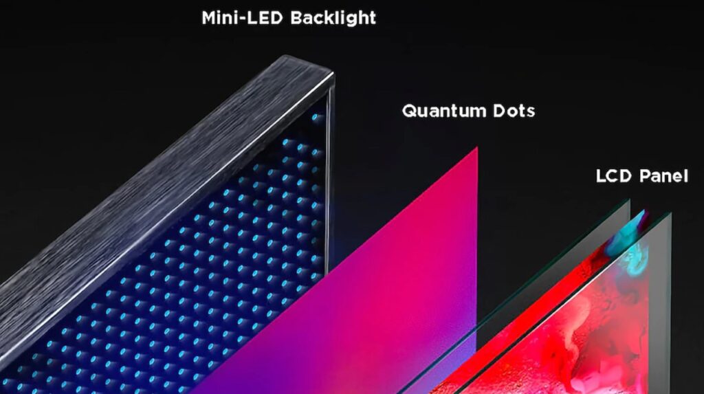 Detalhes do painel qled
