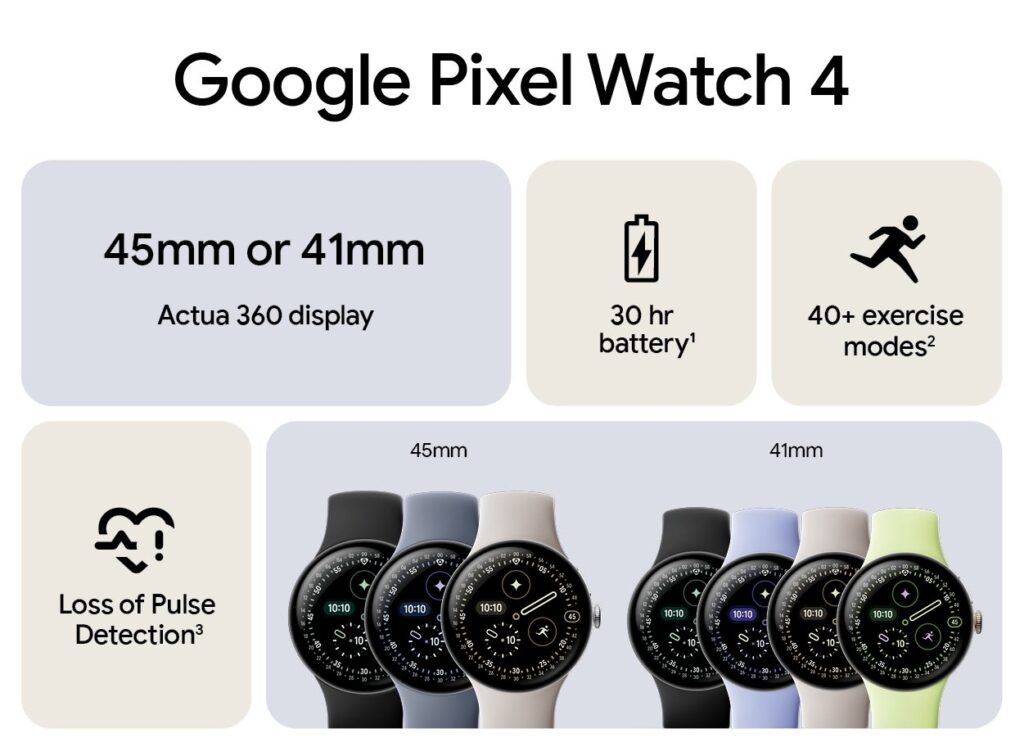 תוצרת גוגל: אוזניות Pixel Watch 4 ו-Pixel Buds 2a הוכרזו. מפרט מרכזי של שעון פיקסל 4
