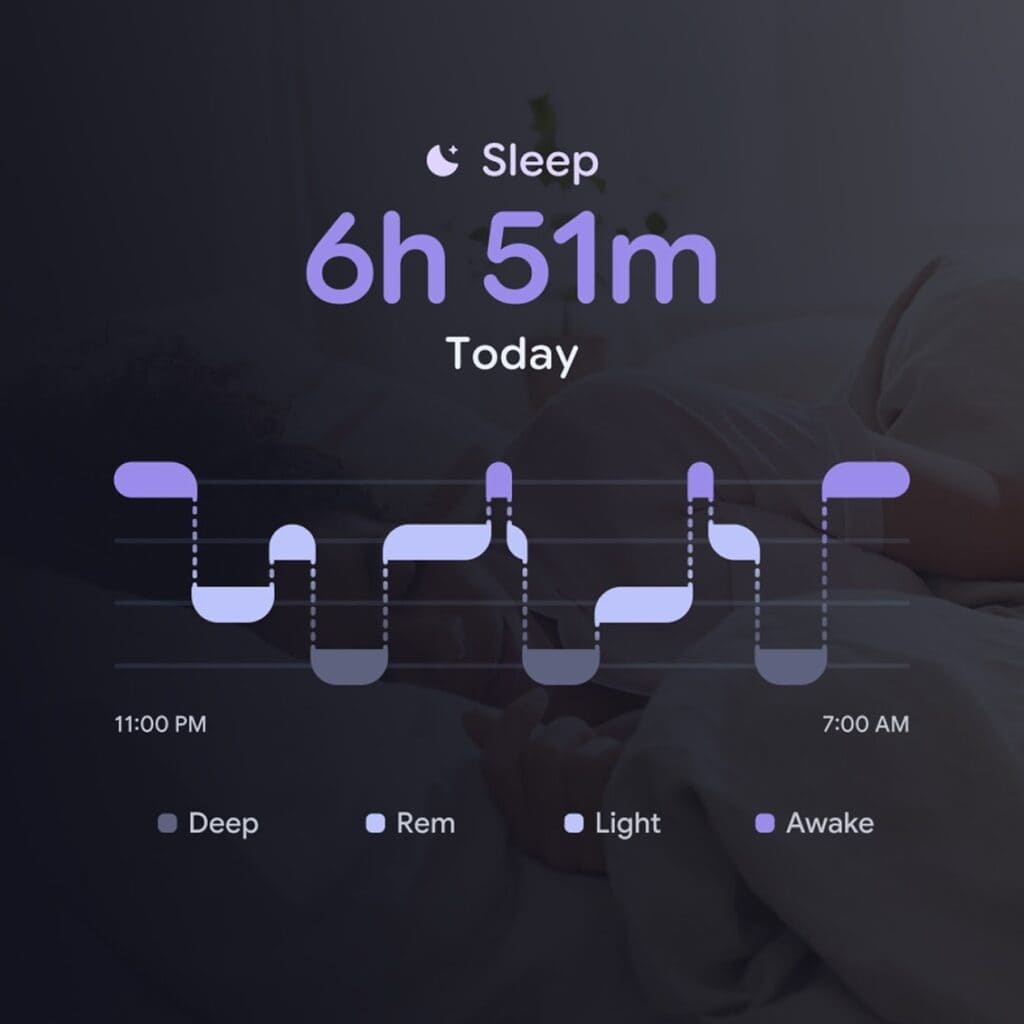 תוצרת גוגל: אוזניות Pixel Watch 4 ו-Pixel Buds 2a הוכרזו. נתוני שינה של Pixel Watch 4