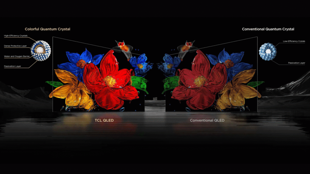 Veja as vantagens da smart tv tcl premium 4k qd-mini led c8k Detalhes de tela da c8k da tcl