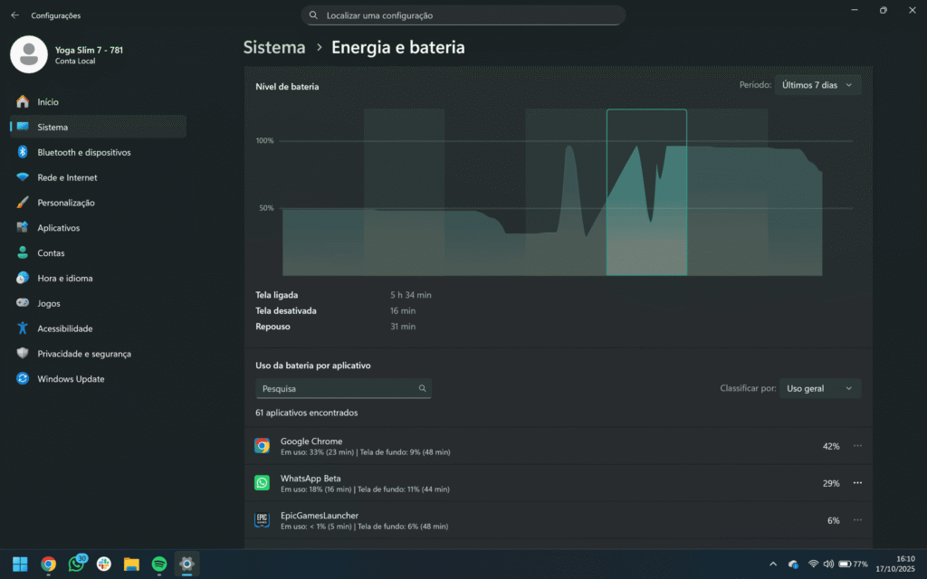 Uso de bateria do lenovo yoga slim 7x