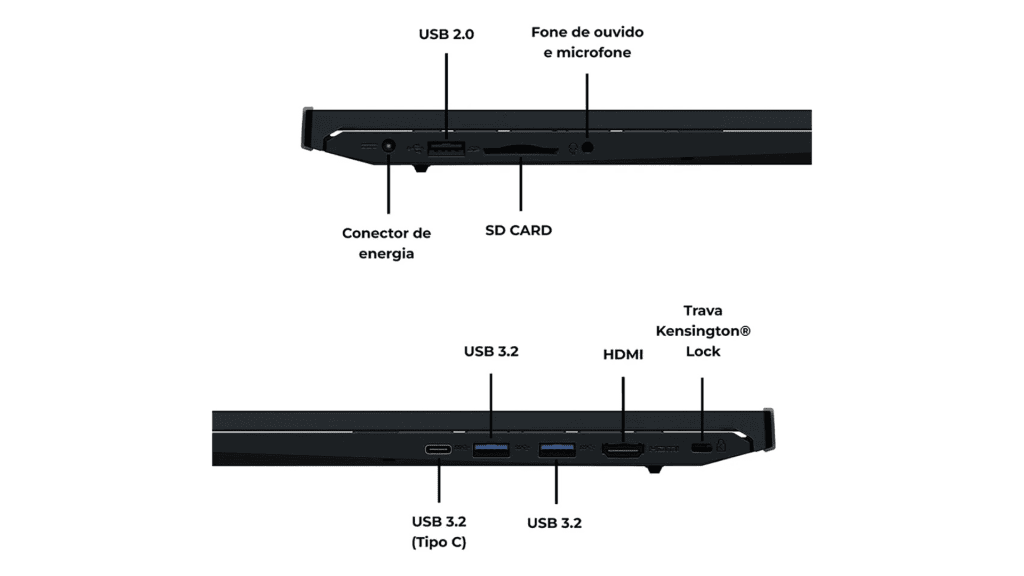 Notebooks positivo vision r15m, c15m e i15m têm tela interativa no teclado. Conheça Portas e entradas dos novos notebooks da positivo