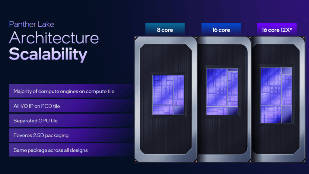 Intel dá detalhes do panther lake, novo processador para notebooks Série panther lake