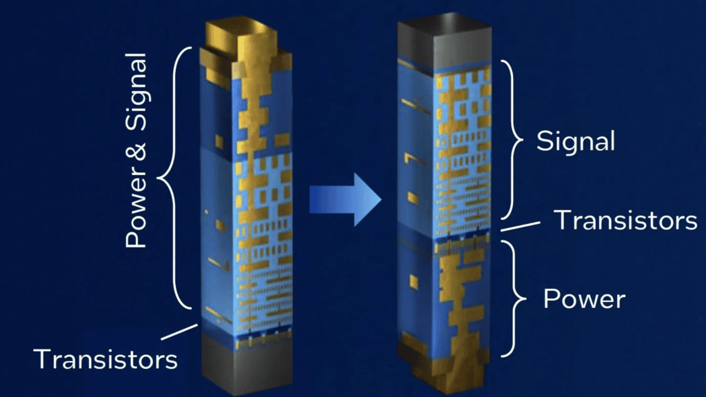 Intel dá detalhes do panther lake, novo processador para notebooks Explicação da tecnologia 3d faveros