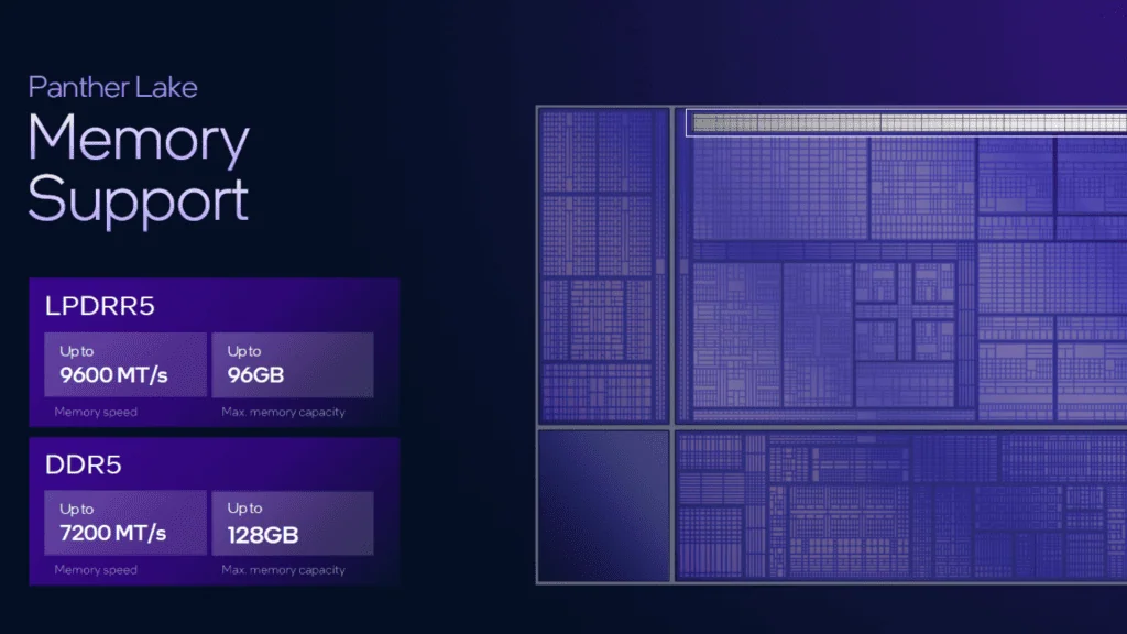 Intel dá detalhes do panther lake, novo processador para notebooks Chip de memória ram da série panther lake da intel