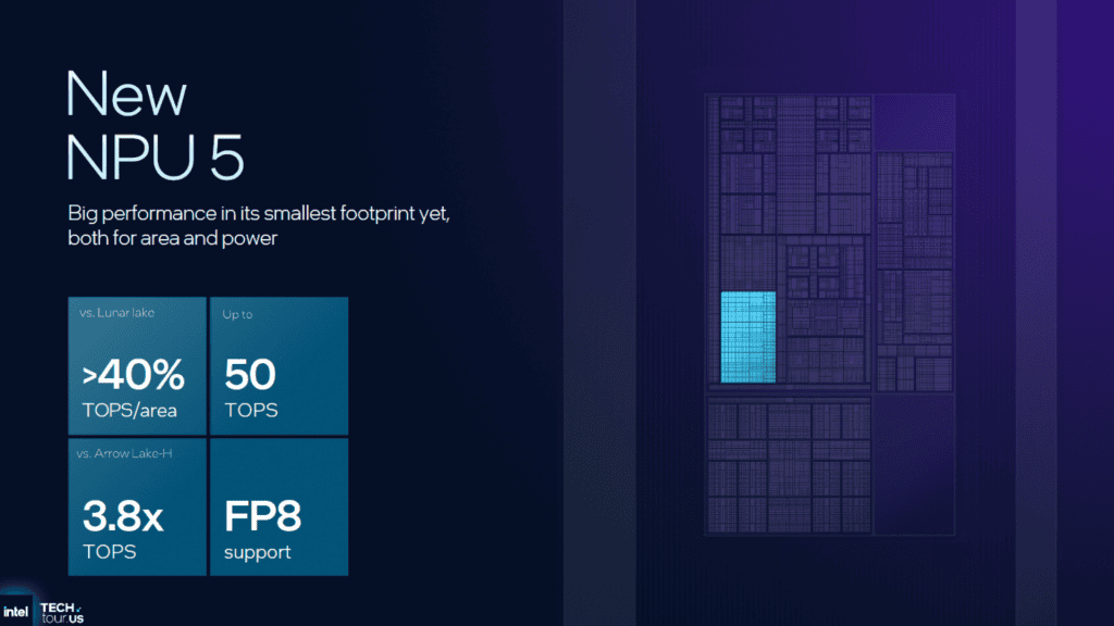 Intel dá detalhes do panther lake, novo processador para notebooks Chip de npu da série panther lake