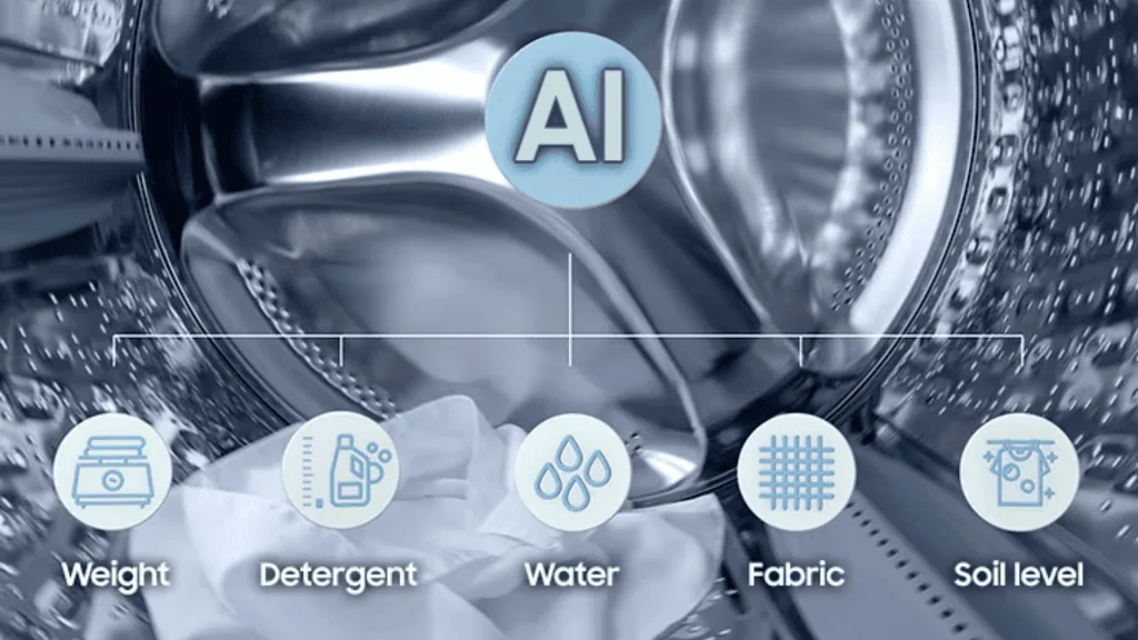 Samsung lança lavadora de abertura superior bespoke ai top loader Tecnologia ai wash