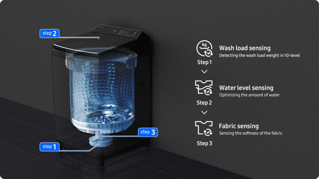 Samsung lança lavadora de abertura superior bespoke ai top loader Ai vrt+ da bespoke ai top loader