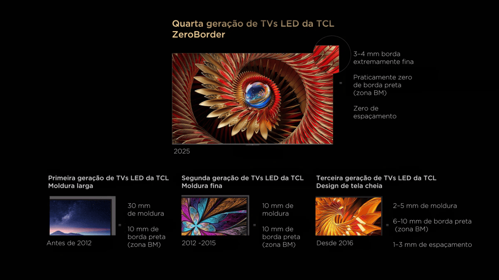 Veja as vantagens da smart tv tcl c8k 4k Veja as vantagens da smart tv tcl c8k 4k